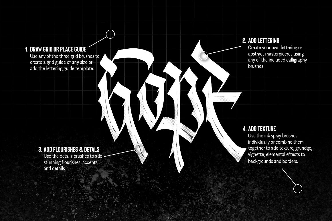 The Essential Blackletter Brush Toolkit